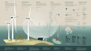 wind turbine size and energy output relationship